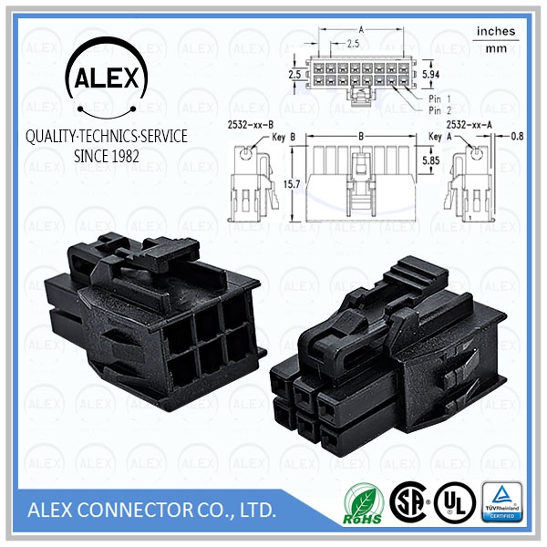 ALEX連接器 系列：WTB2509